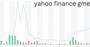 yahoo finance gme