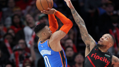 OKC Thunder vs Portland Trail Blazers Match Player Stats