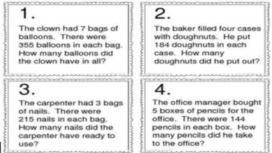 3-digit by 1-digit multiplication word problems worksheets pdf​