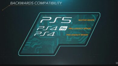 ps4 backwards compatibility